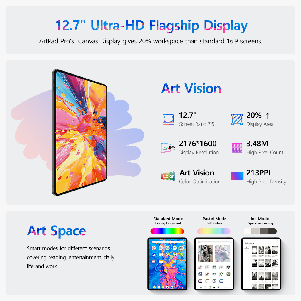 Teclast ArtPad Pro 12,7 