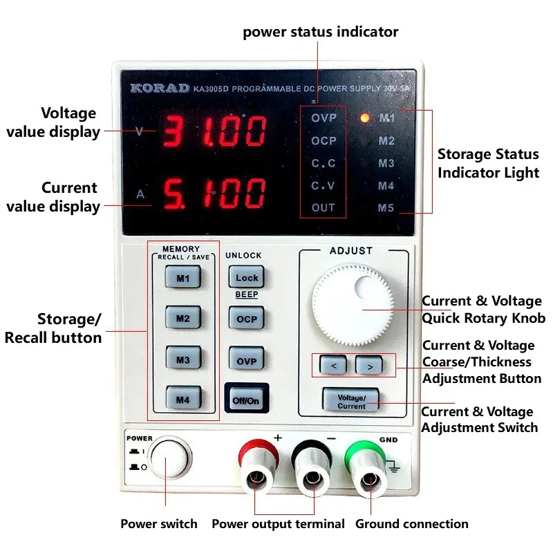 Fuente de Alimentación DC Regu - Programmable Dc Power Supply 60V 5A reseña y precio