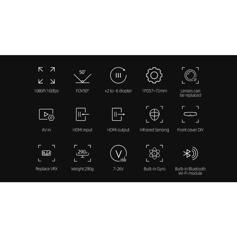 Avatar HD Goggles X 5,8 GHz Re - Fpv Goggles Avatar Hd Receiver reseña y precio