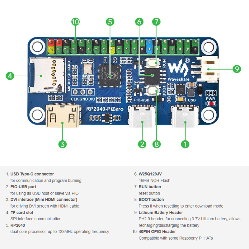 Raspberry Pi PICO RP2040-PiZer - Radxa Rock 5B 16Gb reseña y precio