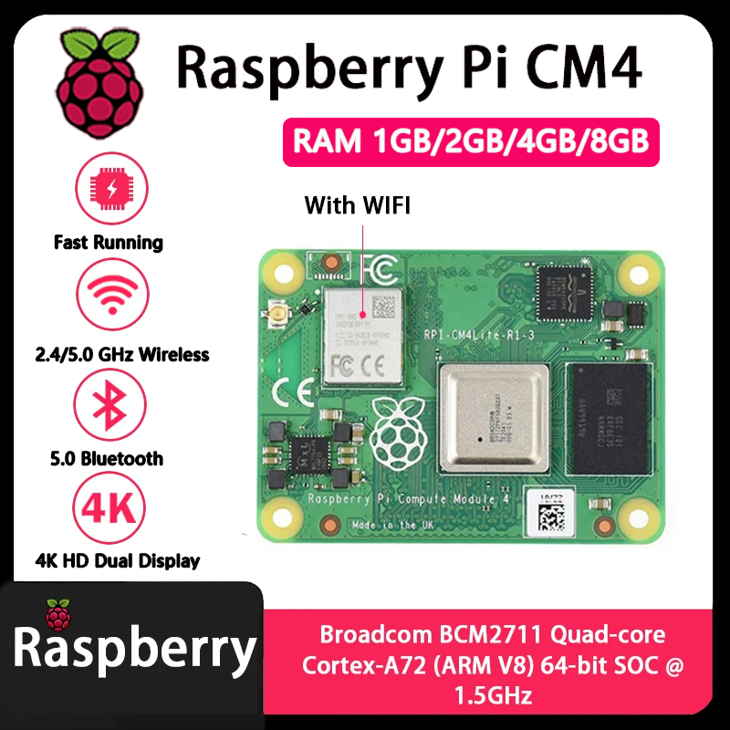 Raspberry Pi CM4 1GB/2GB/4GB/8 - Raspberry Pi Compute Module 4 8Gb 32Gb reseña y precio