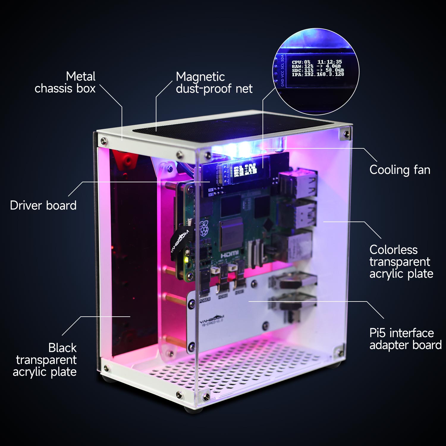 Kit protector de carcasa Raspb - Raspberry Pi 5 8Gb Kit reseña y precio